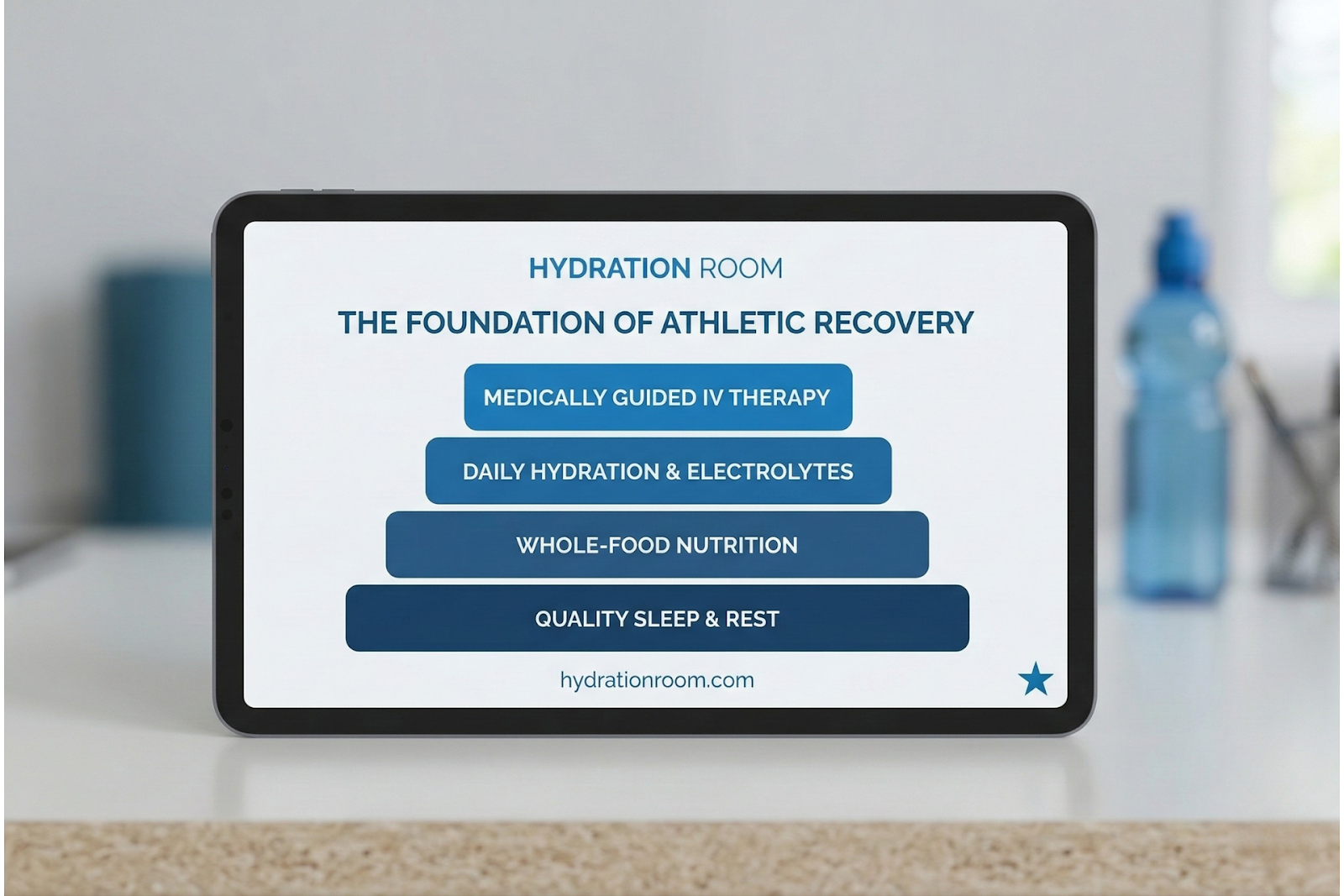 An illustration showing the foundation of athletic recovery, citing medically guided IV therapy as supplementary
